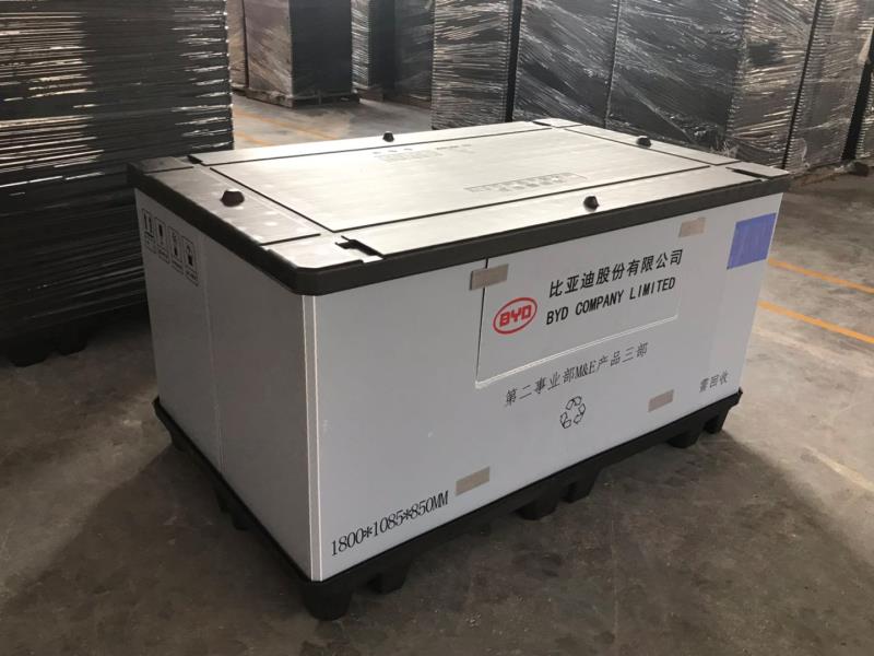 圍板箱承重測試