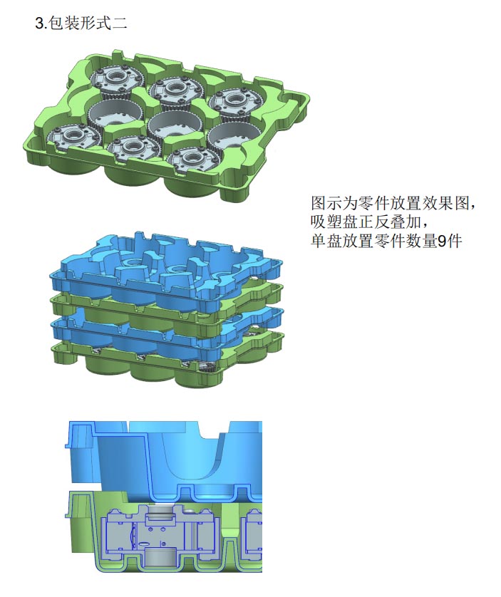 汽車輪轂吸塑盤包裝形式