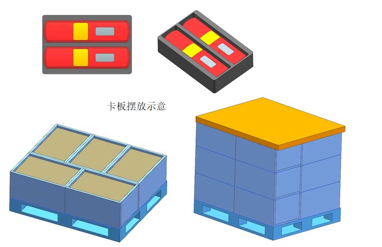 折疊箱