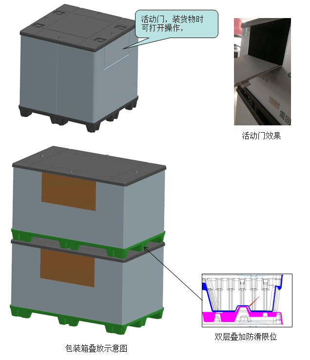 吸塑包裝箱設計