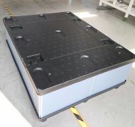 塑料圍板箱設計具務哪些優勢