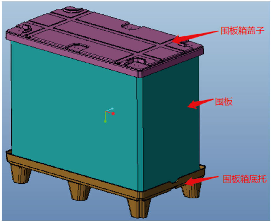 循環圍板箱