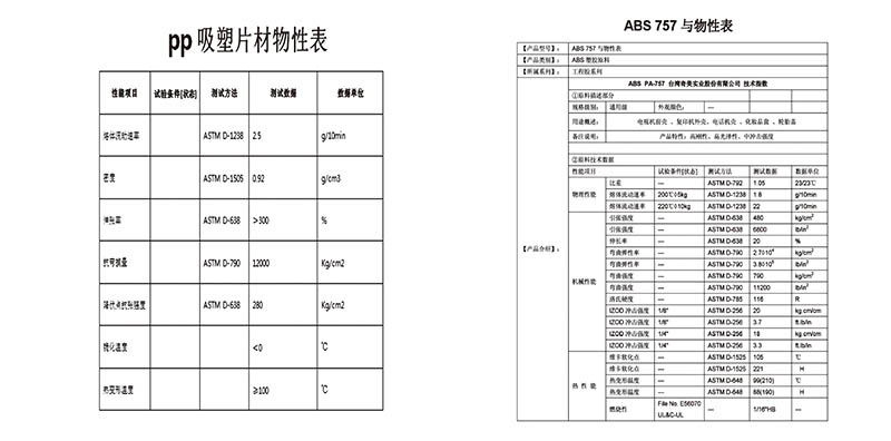 圍板箱材注報告